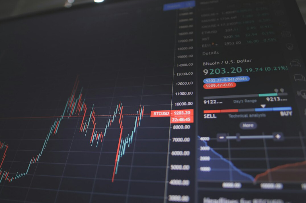stock market chart